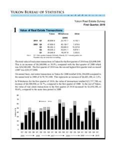 Basketball / Fenerbahçe Ülker Euroleague 2007–08 / Consumer leverage ratio