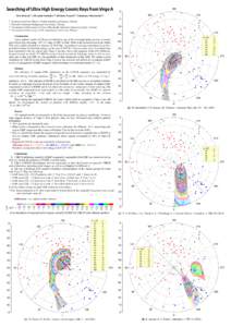 Searching of Ultra High Energy Cosmic Rays from Virgo A Oleh Kobzar(1), Olexandr Sushchov(2), Bohdan Hnatyk(3), Volodymyr MarchenkoInstitute of Nuclear Physics, Polish Academy of Sciences, Poland (2)