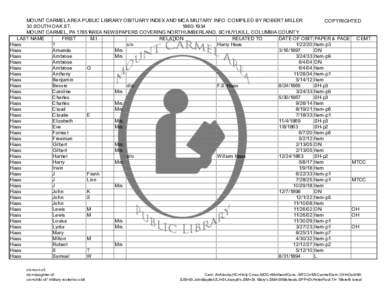 MOUNT CARMEL AREA PUBLIC LIBRARY OBITUARY INDEX AND MCA MILITARY INFO. COMPILED BY ROBERT MILLER COPYRIGHTED 30 SOUTH OAK ST[removed]MOUNT CARMEL, PA 17851AREA NEWSPAPERS COVERING NORTHUMBERLAND, SCHUYLKILL, COLUMBIA 