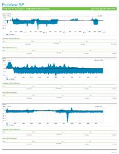 Peakflow SP: ECC Report - DoIT RGON Traffic Summary  Sat 9 Aug:59:04 UTC Week At A Glance