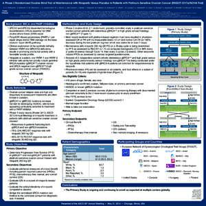 A Phase 3 Randomized Double-Blind Trial of Maintenance with Niraparib Versus Placebo in Patients with Platinum-Sensitive Ovarian Cancer (ENGOT-OV16/NOVA Trial) U. A. Matulonis1, S. Mahner2, R. M. Wenham3, J. A. Ledermann