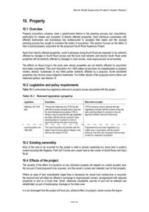 India / Land Acquisition Act / Eminent domain / Government procurement in the United States / South Road Superway / Frontage road / Construction / Law / Property law / Transport