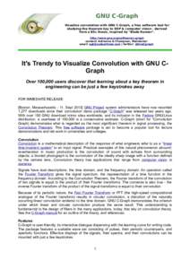 GNU C-Graph Visualize convolution with GNU C-Graph, a free software tool for studying the theorem key to DSP & computer vision - derived from a BSc thesis, inspired by 