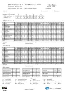 DBC Houthalen - A[removed]CEP Fleurus  Unofficial Box Score