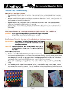 Curriculum Links: Essential Learnings Year 4 The Arts - Visual Arts : Concepts • Students understand how the visual elements (line shape colour texture) can be created and arranged to express ideas •