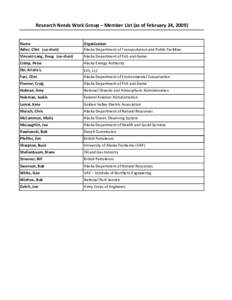 Research Needs Work Group – Member List (as of February 24, [removed]Name Adler, Clint   (co‐chair)  Organization