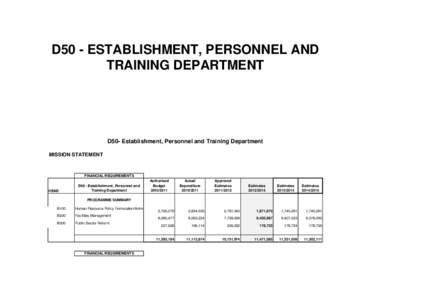 D50 - ESTABLISHMENT, PERSONNEL AND TRAINING DEPARTMENT D50- Establishment, Personnel and Training Department MISSION STATEMENT