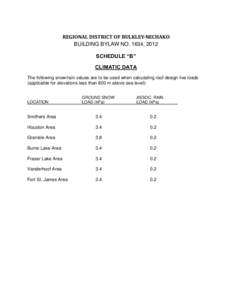 REGIONAL DISTRICT OF BULKLEY-NECHAKO