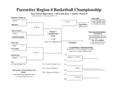 Pacesetter Region 4 Basketball Championship East Central High School • 8th Grade Boys • Sunday, March 29 Hinckley-Finlayson 9:00 C