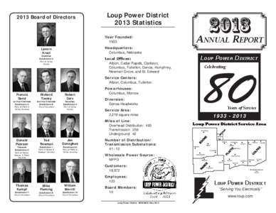 2013 Board of Directors  Loup Power District 2013 Statistics Year Founded: 1933