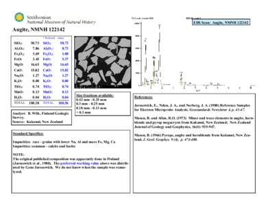 EDS Scan: Augite, NMNH[removed]Augite, NMNH[removed] * Preferred values  SiO2: