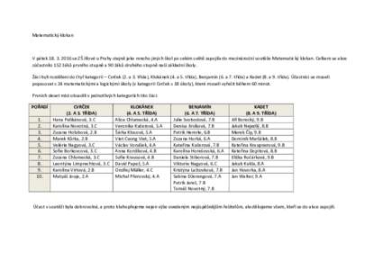 Matematický klokan  V pátekse ZŠ Jílové u Prahy stejně jako mnoho jiných škol po celém světě zapojila do mezinárodní soutěže Matematický klokan. Celkem se akce zúčastnilo 152 žáků první