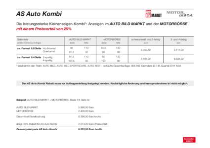 AS Auto Kombi  MOTOR BÖRSE  Die leistungsstarke Kleinanzeigen-Kombi*: Anzeigen im AUTO BILD MARKT und der MOTORBÖRSE