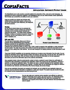 APPLICATION: AUTOMATE PAYDAY LOANS The COPIAFACTS server suite provides a powerful platform for automation of fax, voice and e-mail messaging. By leveraging the various components available in the COPIAFACTS suite, you c