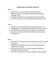 COMPOSICION DE LAS MESAS TEMATICAS. MESA[removed]PRESIDENTE: ING. HECTOR PADILLA GUTIERREZ( AMSDA) 2. MODERADOR: OLEGARIO RAMON LOZOYA (UNION GANADERA REGIONAL COAH.) 3. SECRETARIO TECNICO: BALTAZAR GUERRERO GARCIA (CONAZA