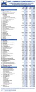 AFRICAN BANKING CORPORATION LTD P.O BOX, NAIROBI. Tel, , , Email:  Website:www.abcthebank.com AUDITED FINANCIAL STATEMENTS AND OTHER DISCLOSURES AS A