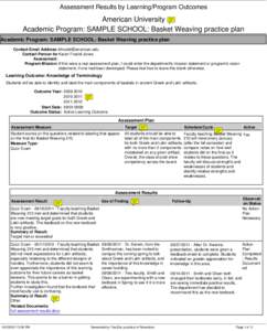 Assessment Results by Learning/Program Outcomes  American University Academic Program: SAMPLE SCHOOL: Basket Weaving practice plan Academic Program: SAMPLE SCHOOL: Basket Weaving practice plan Contact Email Address: kfro