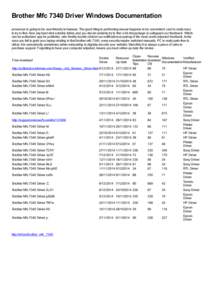 Brother Mfc 7340 Driver Windows Documentation processor is going to be user-friendly to harness. The good thing is performing mouse happens to be convenient. card is really easy to try to find. Now any hard disk submits 