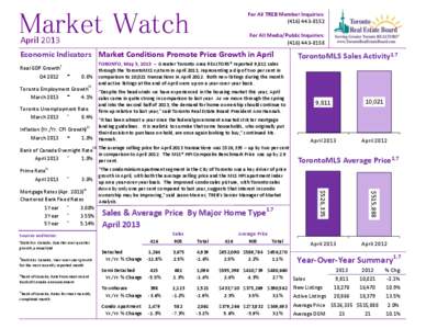 Market Watch  For All TREB Member Inquiries: ([removed]For All Media/Public Inquiries: ([removed]