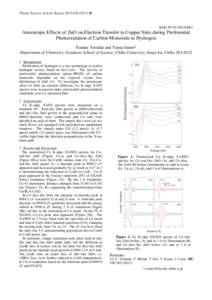 Condensed matter physics / Environmental chemistry / Materials science / Spectroscopy / Oxides / Zinc oxide / Extended X-ray absorption fine structure / X-ray absorption fine structure / XANES / Chemistry / Scientific method / Science