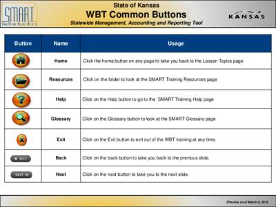 State of Kansas  WBT Common Buttons Statewide Management, Accounting and Reporting Tool  Button