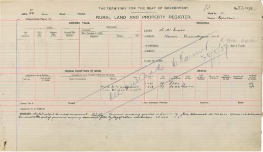 Department of the Interior Property and Tenancy Ledger