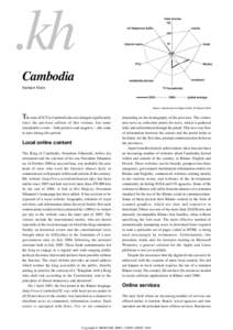 .kh 124 Digital Review of Asia Pacific[removed] “.kh” Cambodia  Cambodia