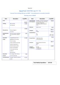 Microsoft Word - March 2011 Single Adult Male