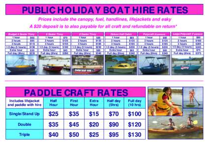 PUBLIC HOLIDAY BOAT HIRE RATES Prices include the canopy, fuel, handlines, lifejackets and esky A $20 deposit is to also payable for all craft and refundable on return* Budget 4 Seater Tinny 1 hour $60