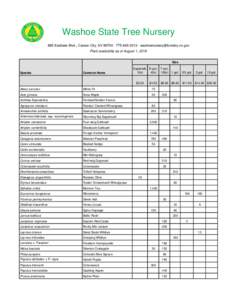 Washoe State Tree Nursery 885 Eastlake Blvd., Carson City, NVPlant availability as of August 1, 2016 Size  Species