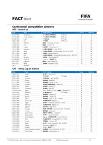 FACT Sheet Continental competition winners AFC – Asian Cup Date[removed].1960