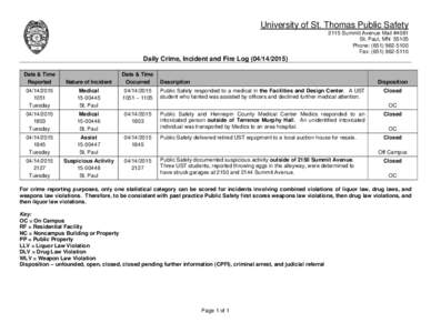 Microsoft Word - Daily Crime Log.docx