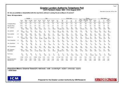 GLA Periodic Telephone Poll 7_C