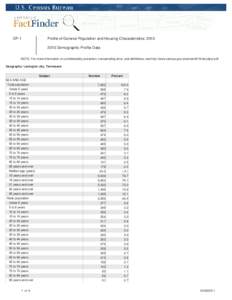 Geography of California / Trona /  Inyo County /  California / Little Grass Valley /  California