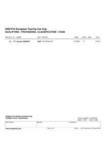 2009 FIA European Touring Car Cup QUALIFYING - PROVISIONAL CLASSIFICATION - S1600 POS NO CL NAME