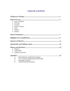 TABLE OF CONTENTS  Chairperson’s Message........................................................................................................2 District Overview ......................................................