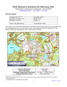 Wind Resource Summary for Loraine, ND