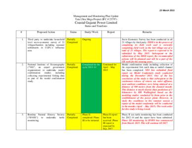 23 MarchManagement and Monitoring Plan Update Tata Ultra Mega Project (IFC # Coastal Gujarat Power Limited