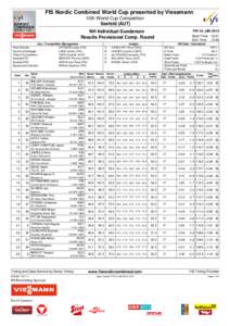 FIS Nordic Combined World Cup presented by Viessmann 10th World Cup Competition Seefeld (AUT)