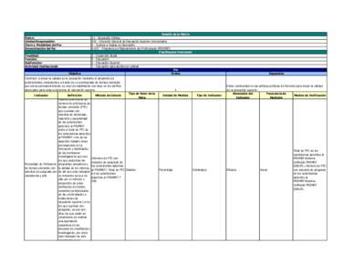 Ramo: Unidad Responsable: Clave y Modalidad del Pp: Denominación del Pp: Finalidad: Función: