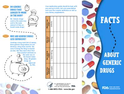 Facts About Generic Drugs