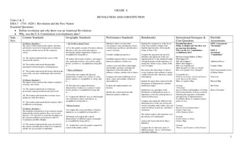 GRADE 6 REVOLUTION AND CONSTITUTION Units 1 & 2 ERA[removed]’s Revolution and the New Nation Essential Questions: • Define revolution and why there was an American Revolution;