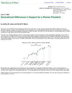 Generational Differences in Support for a Woman President