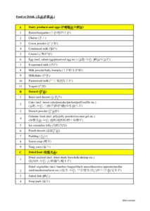 Food or Drink (食品或飲品 )  A Dairy products and eggs (奶類製品及雞蛋)