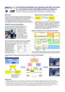 Connecting knowledge-level planning and task execution on a humanoid robot using Object-Action Complexes Ronald Petrick*, Nils Adermann†, Tamim Asfour†, Mark Steedman*, and Rüdiger Dillmann† *University of Edinbur