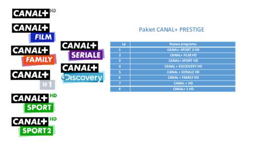 Pakiet CANAL+ PRESTIGE Lp