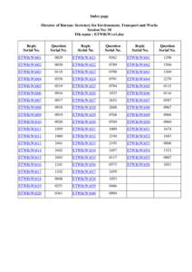 Index page   Director of Bureau: Secretary for Environment, Transport and Works Session No: 18