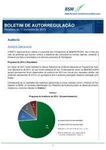 BOLETIM DE AUTORREGULAÇÃO Relatório do 1º trimestre de 2015 Auditoria Auditoria Operacional A BSM é responsável por realizar a supervisão dos Participantes da BM&FBOVESPA. Isso é feito por