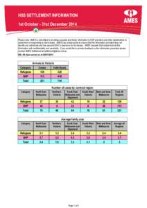 HSS - Quarterly Statistics