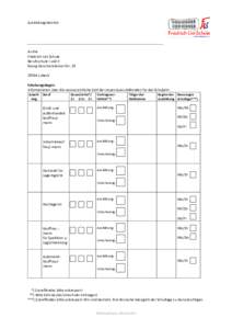 Ausbildungsbetrieb:  An die Friedrich-List-Schule Berufsschule I und II Georg-Kerschensteiner-Str. 29